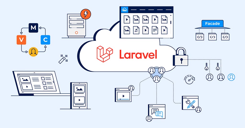 Best Laravel development Company in Delhi- Kpl Tech 5 Laravel SDK 221328fd8c png